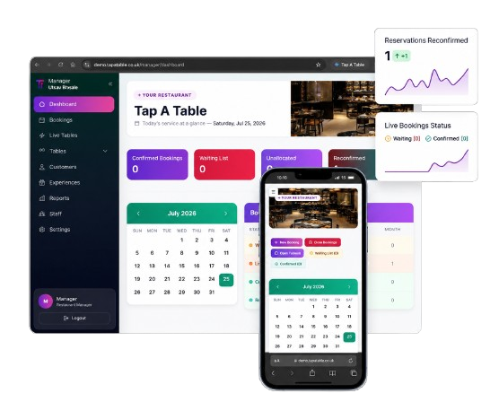 Tap a Table Dashboard