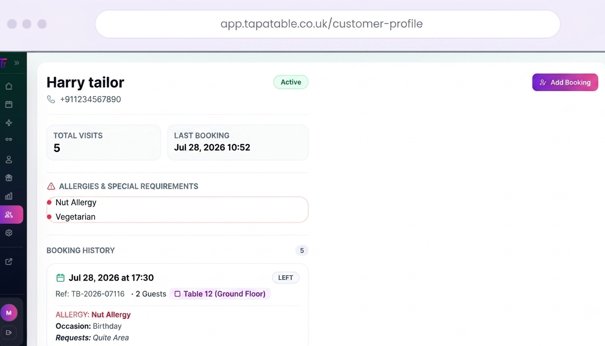 Guest CRM & Profiles